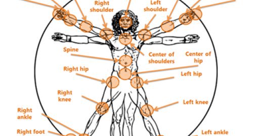 Análise do Esquema Corporal Utilizando o Kinect